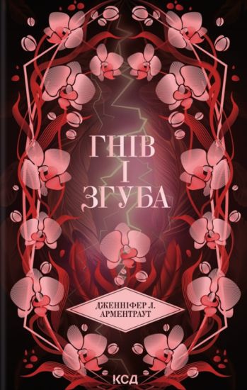 Gniv i zguba