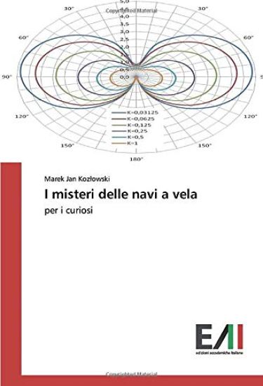 I misteri delle navi a vela
