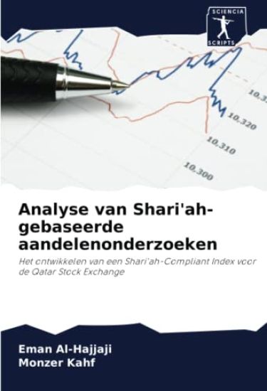 Analyse van Shari'ah-gebaseerde aandelenonderzoeken
