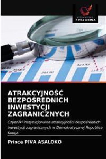 AtrakcyjnoSC BezpoSrednich Inwestycji Zagranicznych