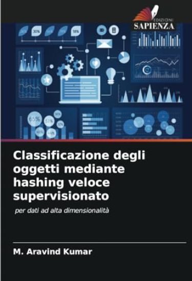 Classificazione degli oggetti mediante hashing veloce supervisionato