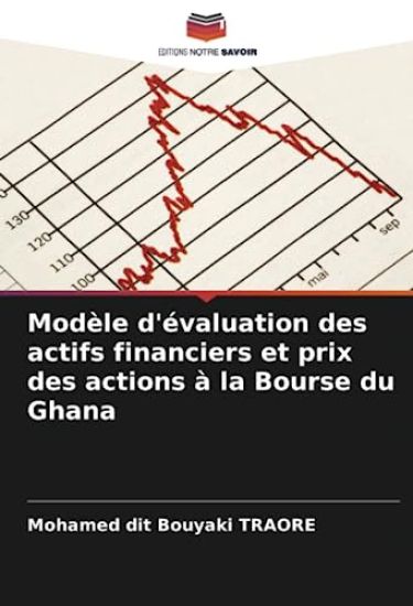 Modèle d'évaluation des actifs financiers et prix des actions à la Bourse du Ghana