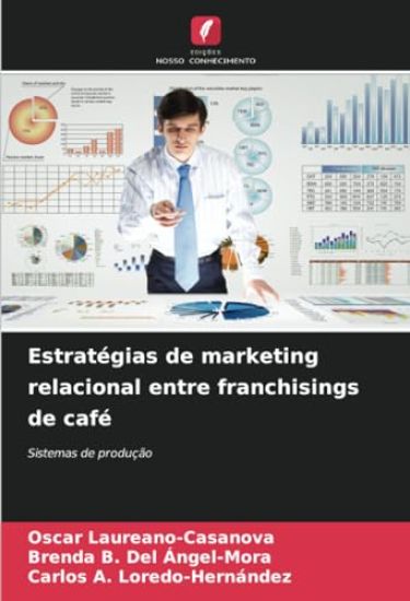 Estratégias de marketing relacional entre franchisings de café
