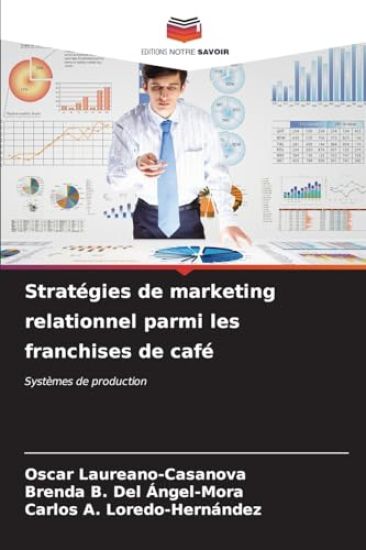 Stratégies de marketing relationnel parmi les franchises de café