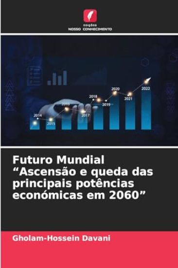 Futuro Mundial "Ascensão e queda das principais potências económicas em 2060"