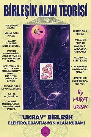 Bi?rlesi?k Alan Teori?si?