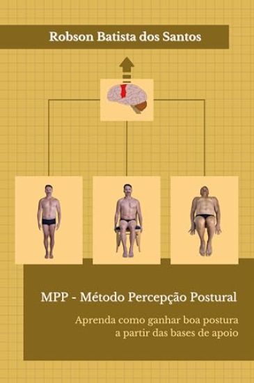 Mpp - Método Percepção Postural
