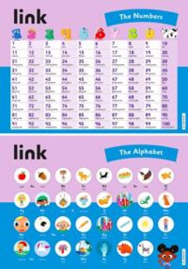 Link plakater 2 The Numbers and the Alphabet