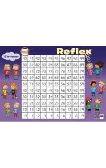 Reflex 1.-3., Taltavle
