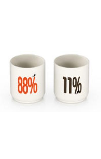 88% kop, 2 stk.