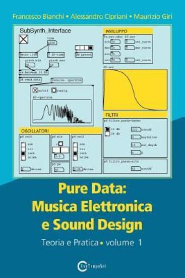 Pure Data