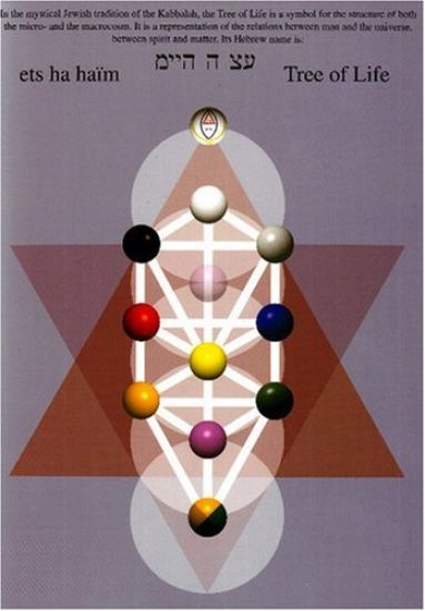 Tree of Life -- Laminated Folded A4