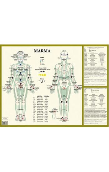 Marma -- A2 Poster