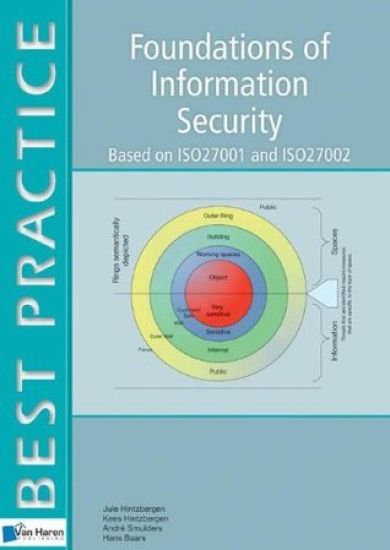 Foundations of Information Security