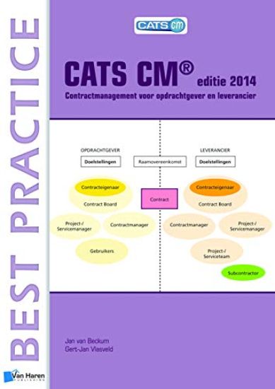 CATS CM(R) Editie 2014: Contractmanagement Voor Opdrachtgever En Leverancier