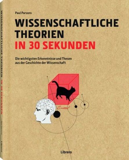 Wissenschaftliche Theorien in 30 Sekunden