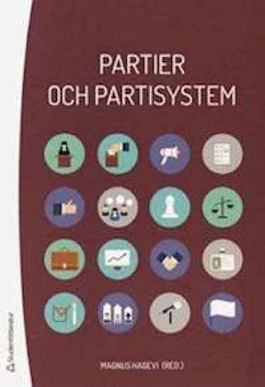 Partier och partisystem