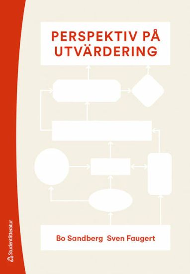 Perspektiv på utvärdering