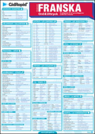 Franska Ord & Uttryck - Snabbguide till ett grundläggande ordförråd i franska