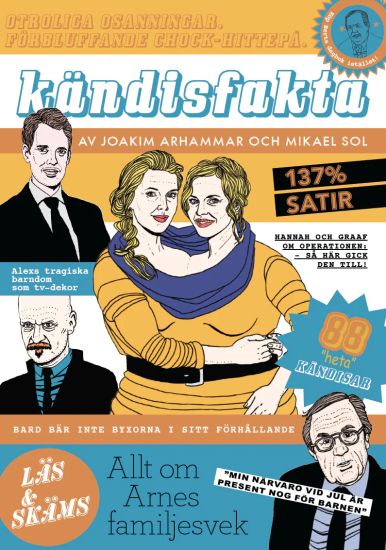 Kändisfakta