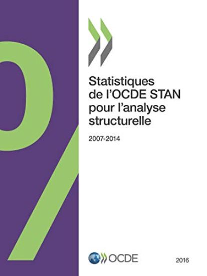 Statistiques de l'OCDE STAN pour l'analyse structurelle 2016