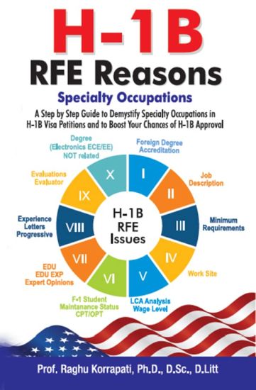 H-1b Rfe Reasons