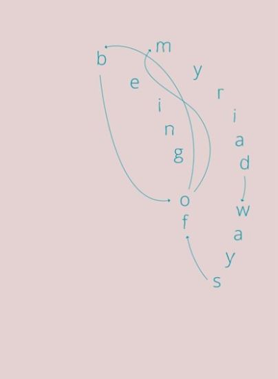 Myriad Ways of Being, Being of Myriad Ways - Simone Albers