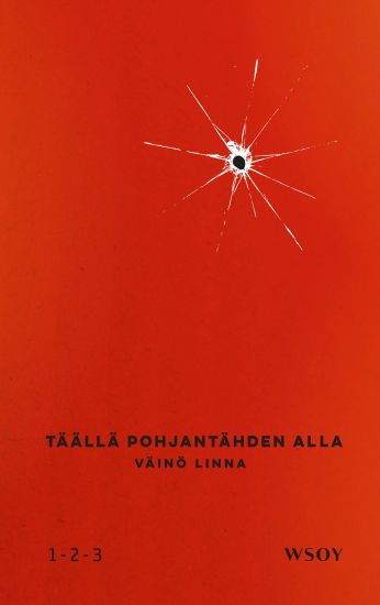 Täällä Pohjantähden alla 1, 2, 3