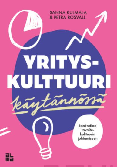 Kansikuva: Yrityskulttuuri käytännössä