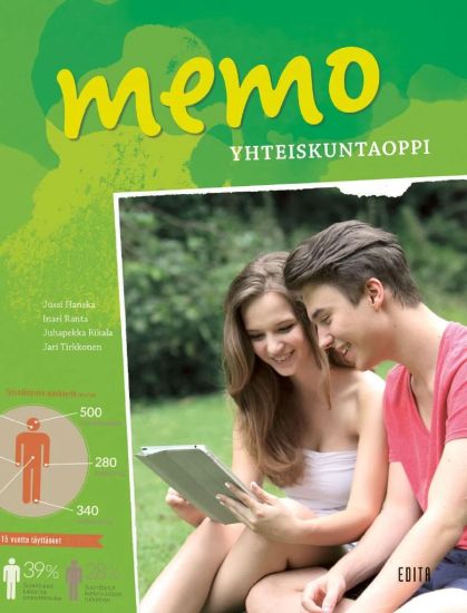 Kansikuva: Memo 9 Yhteiskuntaoppi