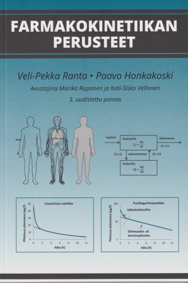 Farmakokinetiikan perusteet