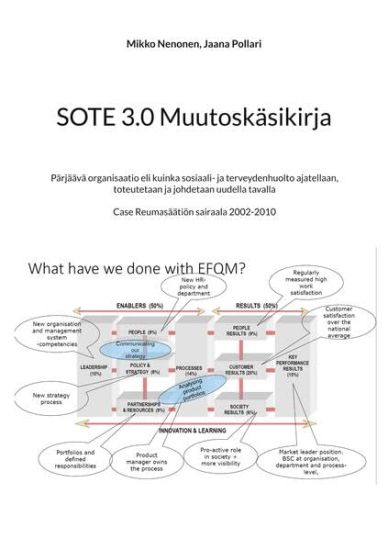 SOTE 3.0 Muutoskäsikirja