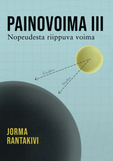 Painovoima III – Nopeudesta riippuva voima