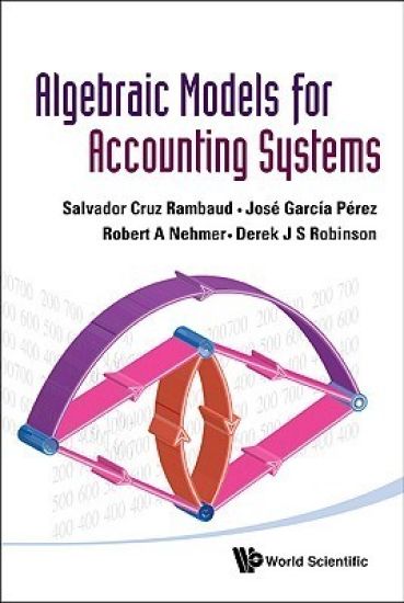 Algebraic Models For Accounting Systems