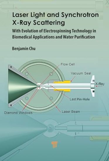 Laser Light and Synchrotron X-Ray Scattering