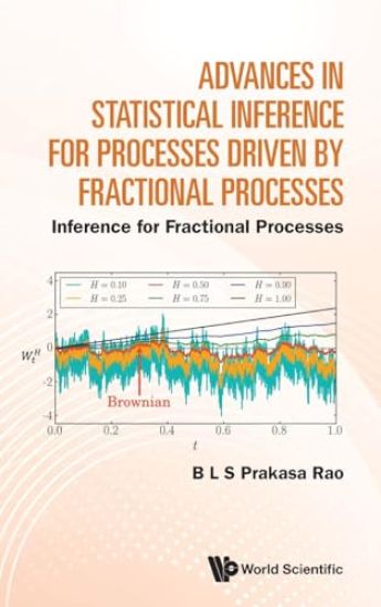 Advances In Statistical Inference For Processes Driven By Fractional Processes - Inference For Fractional Processes